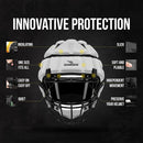 Guardian Cap Football Helmet Cover Caps One Size