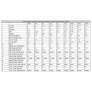 Used Martin Sports Youth Integrated Dazzle Football Pants-Black-Large - lauxsportinggoods