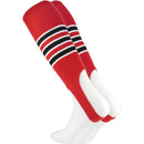 TCK Sports Intermidiate 17-Inch Baseball/Softball Stirrups - lauxsportinggoods